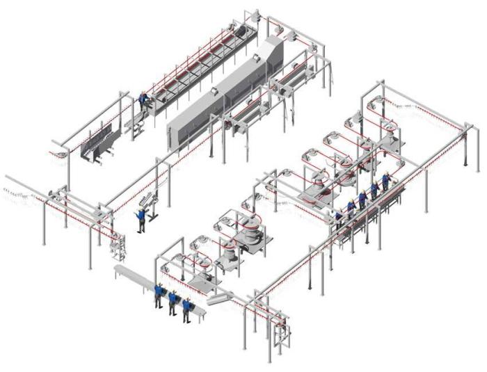 Systemate Numafa sistema modular de procesamiento