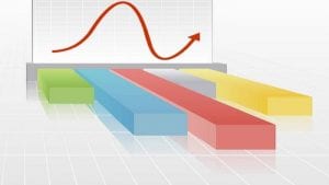 BRF notifica aumento de ingresos en el tercer trimestre